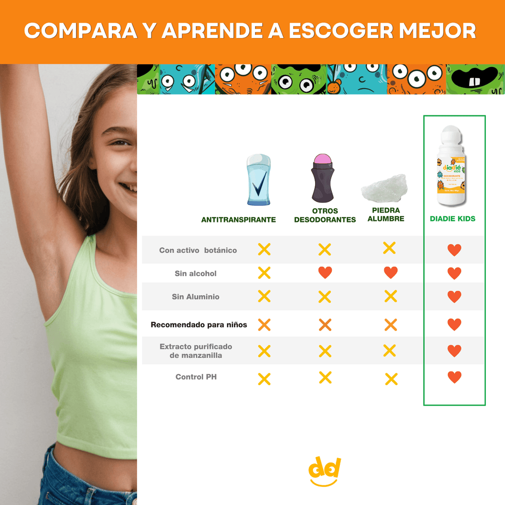DIADIE KIDS Desodorante natural para niños. Unisex. Elimina mal olor. Rollon
