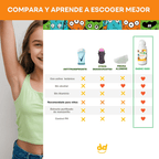 DIADIE KIDS Desodorante natural para niños. Unisex. Elimina mal olor. Rollon