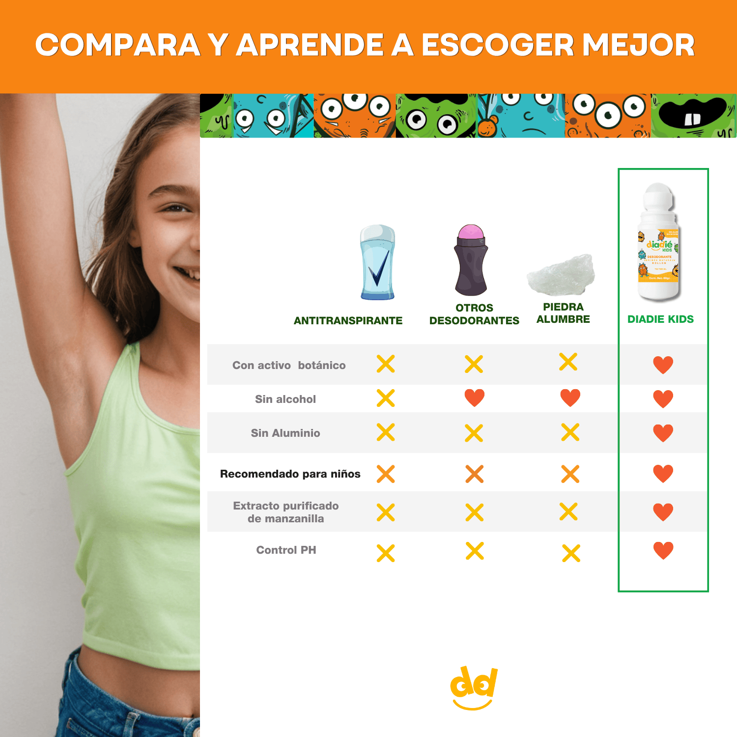 DIADIE KIDS Desodorante natural para niños. Unisex. Elimina mal olor. Rollon